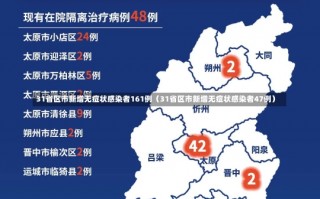 31省区市新增无症状感染者161例（31省区市新增无症状感染者47例）