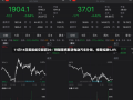 11月14日美股成交额前20：特朗普将取消电动汽车补贴，特斯拉跌5.8%