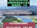 青岛未发现新增阳性（青岛未发现新增阳性感染者）