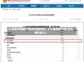 31省区市新增22例均为境外输入（31省新增20例 均为境外输入）