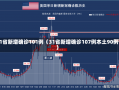 31省新增确诊101例（31省新增确诊107例本土90例）