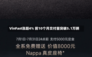 VinFast涨超4% 前10个月交付量突破5.1万辆