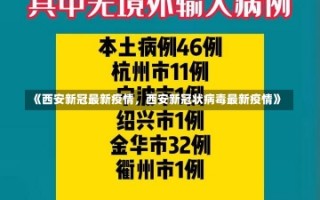 《西安新冠最新疫情，西安新冠状病毒最新疫情》