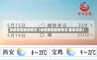 陕西疫情最新情况（陕西疫情最新情况 最新消息）