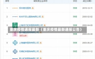 重庆疫情通报最新（重庆疫情最新通报公告）
