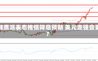 美联储鹰派表态推低降息预期 美元走强会更久?