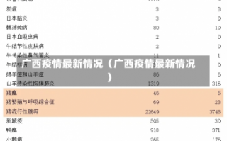 广西疫情最新情况（广西疫情最新情况）