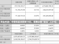 诉讼升级！中安科起诉索赔15亿，招商证券“反诉”2.87亿