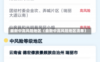 最新中高风险地区（最新中高风险地区清单）