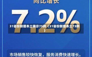 31省份新增本土确诊75例（31省份新增本土73例）