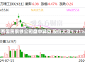 巴西国民钢铁公司盘中异动 股价大涨5.21%