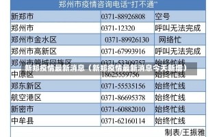 新郑疫情最新消息（新郑疫情最新消息今天新增）