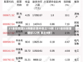 31省份新增33例确诊其中本土19例（31省份新增确诊22例 本土9例）