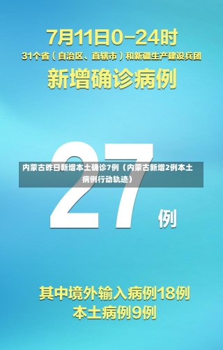内蒙古昨日新增本土确诊7例（内蒙古新增2例本土病例行动轨迹）-第1张图片-多讯网