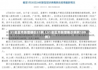 31省区市新增确诊31例（31省区市新增确诊病例139例）-第2张图片-多讯网