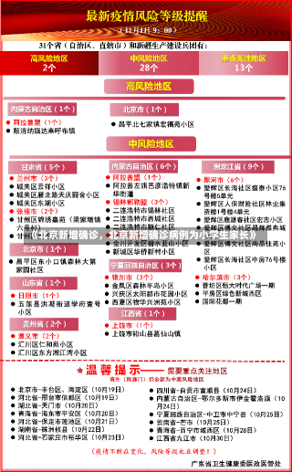 《北京新增确诊，北京新增确诊病例为小学生家长》-第2张图片-多讯网