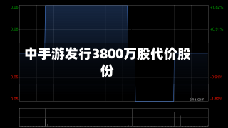 中手游发行3800万股代价股份-第1张图片-多讯网