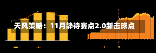 天风策略：11月静待赛点2.0新击球点-第1张图片-多讯网