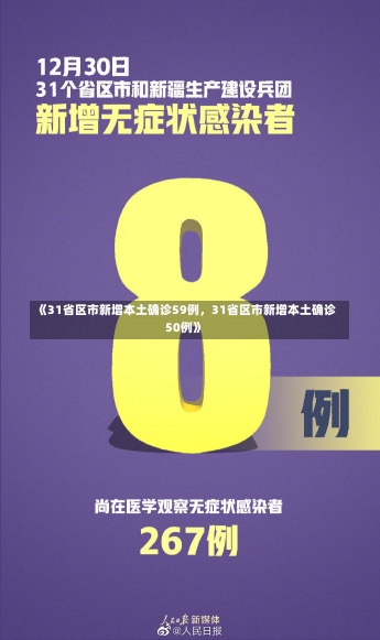 《31省区市新增本土确诊59例，31省区市新增本土确诊50例》-第2张图片-多讯网