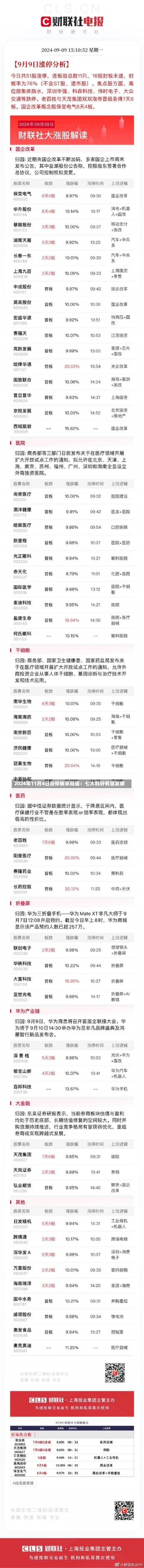 2024年11月4日涨停板早知道：七大利好有望发酵-第1张图片-多讯网