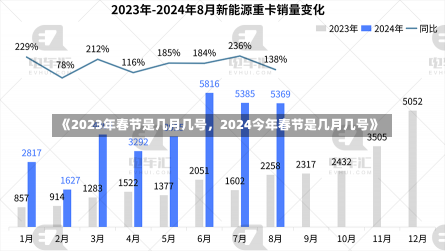 《2023年春节是几月几号，2024今年春节是几月几号》-第1张图片-多讯网