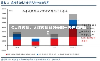 《大连疫情，大连疫情解封是哪一天开始的呢》-第1张图片-多讯网