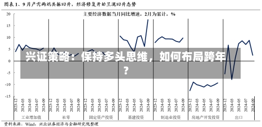 兴证策略：保持多头思维，如何布局跨年？-第1张图片-多讯网