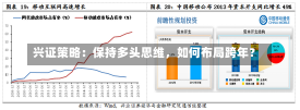 兴证策略：保持多头思维，如何布局跨年？-第3张图片-多讯网