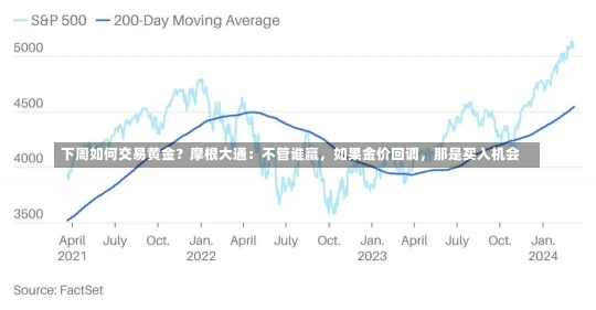 下周如何交易黄金？摩根大通：不管谁赢，如果金价回调，那是买入机会-第1张图片-多讯网