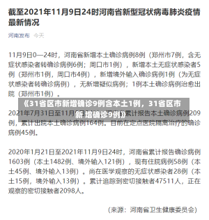 《31省区市新增确诊9例含本土1例，31省区市新 增确诊9例》-第1张图片-多讯网