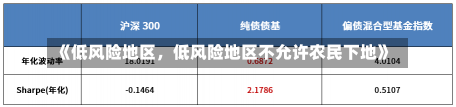 《低风险地区，低风险地区不允许农民下地》-第2张图片-多讯网