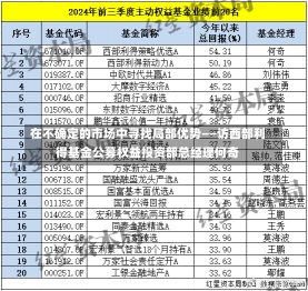 在不确定的市场中寻找局部优势——访西部利得基金公募权益投资部总经理何奇-第1张图片-多讯网