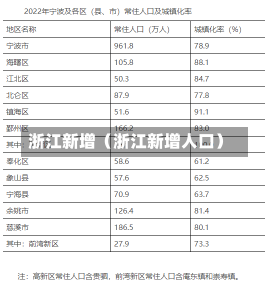 浙江新增（浙江新增人口）-第2张图片-多讯网