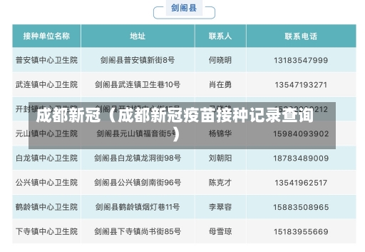 成都新冠（成都新冠疫苗接种记录查询）-第1张图片-多讯网