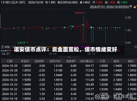 诺安债市点评：资金面宽松，债市情绪变好-第1张图片-多讯网