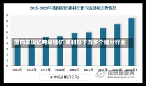 国内发现亿吨级锰矿 或利好下游多个细分行业-第3张图片-多讯网