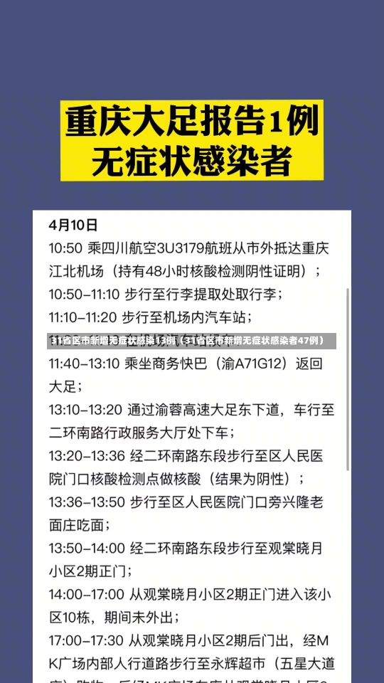 31省区市新增无症状感染13例（31省区市新增无症状感染者47例）-第2张图片-多讯网