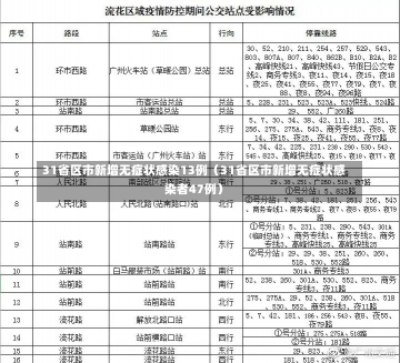 31省区市新增无症状感染13例（31省区市新增无症状感染者47例）-第1张图片-多讯网