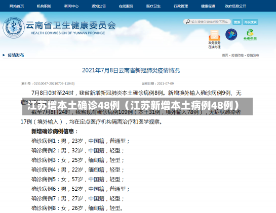 江苏增本土确诊48例（江苏新增本土病例48例）-第2张图片-多讯网