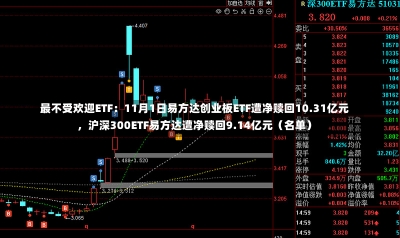 最不受欢迎ETF：11月1日易方达创业板ETF遭净赎回10.31亿元，沪深300ETF易方达遭净赎回9.14亿元（名单）-第1张图片-多讯网