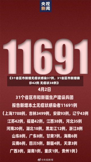 《31省区市新增无症状感染37例，31省区市新增确诊42例 无症状38例》-第1张图片-多讯网