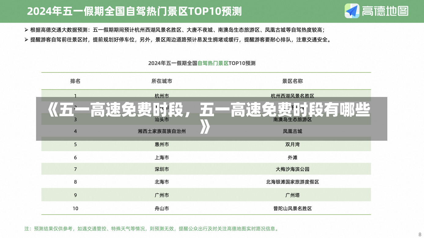 《五一高速免费时段，五一高速免费时段有哪些》-第1张图片-多讯网