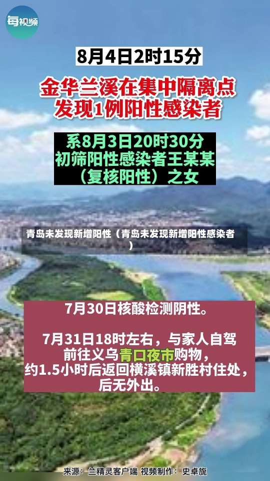 青岛未发现新增阳性（青岛未发现新增阳性感染者）-第1张图片-多讯网