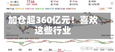 加仓超360亿元！喜欢
这些行业-第3张图片-多讯网