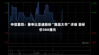 中信里昂：重申比亚迪股份“跑赢大市”评级 目标价380港元-第1张图片-多讯网