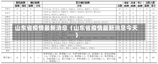 山东省疫情最新消息（山东省疫情最新消息今天）-第2张图片-多讯网