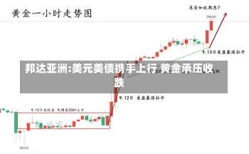 邦达亚洲:美元美债携手上行 黄金承压收跌-第1张图片-多讯网