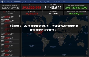 《天津第21-27例感染者轨迹公布，天津确诊2例新型冠状病毒感染的肺炎病例》-第1张图片-多讯网