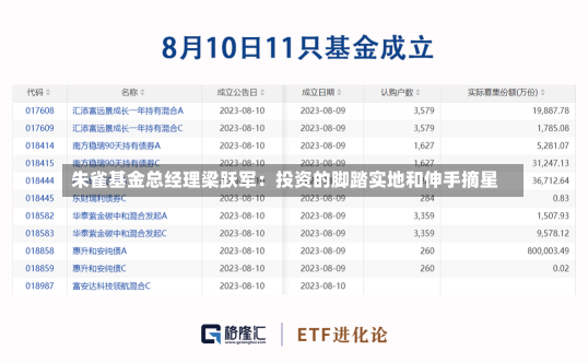 朱雀基金总经理梁跃军：投资的脚踏实地和伸手摘星-第1张图片-多讯网