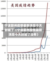 宁波鄞州疫情最新消息今天封城了（宁波鄞州疫情最新消息今天封城了没有）-第1张图片-多讯网